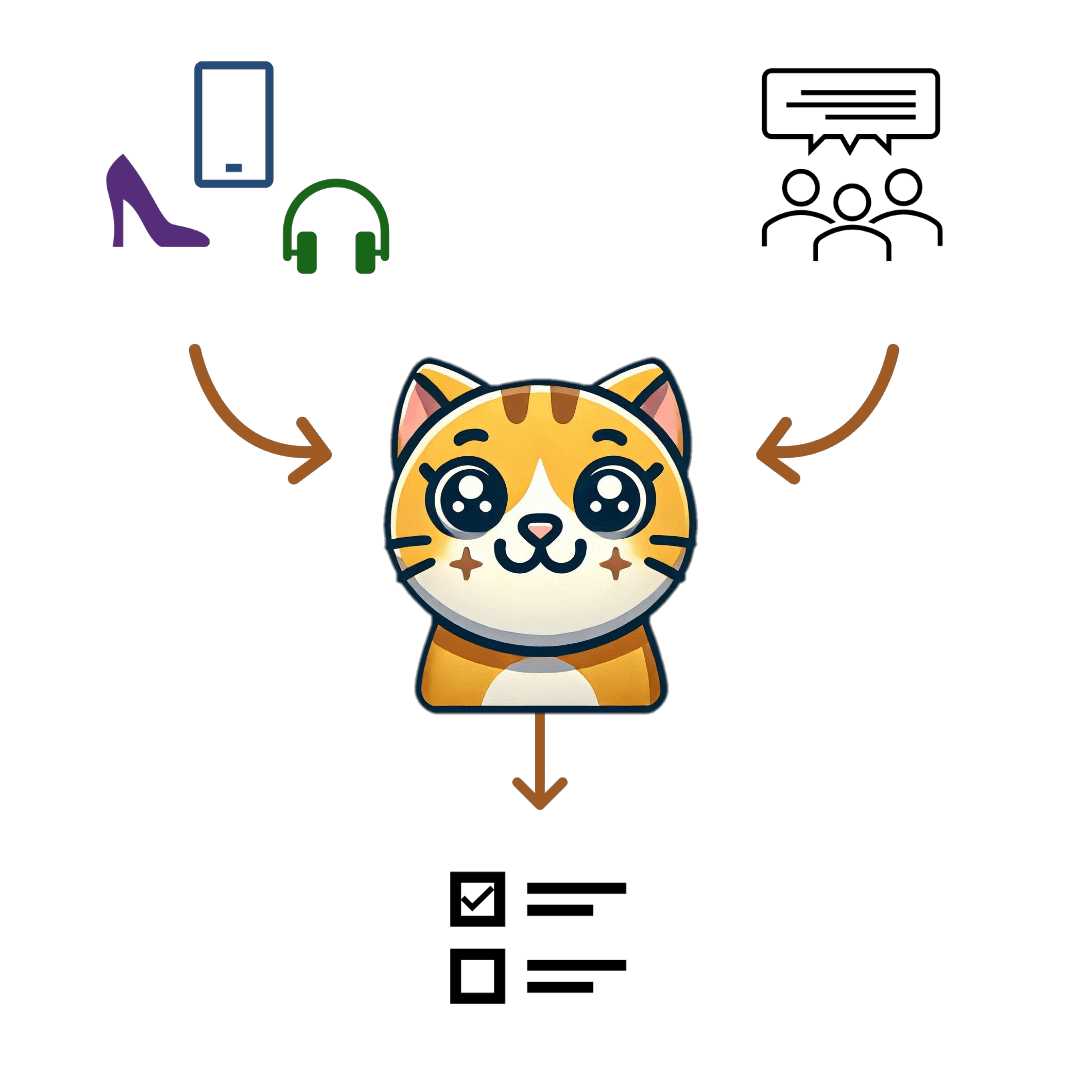 Com funciona Compara.cat: Compara productes i genera les millors resenyes